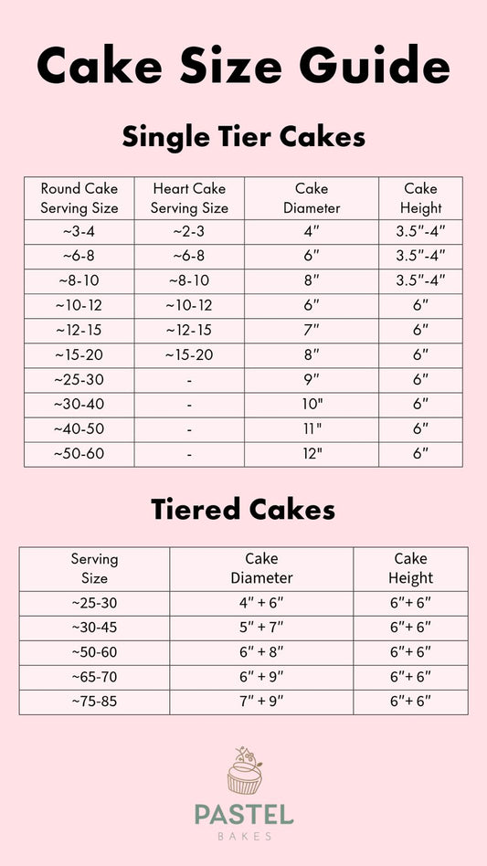 Whiskers and Whimsy Cake