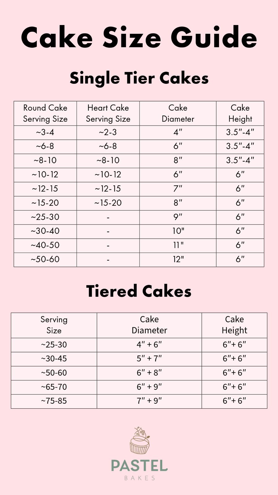 Ribbon Cake