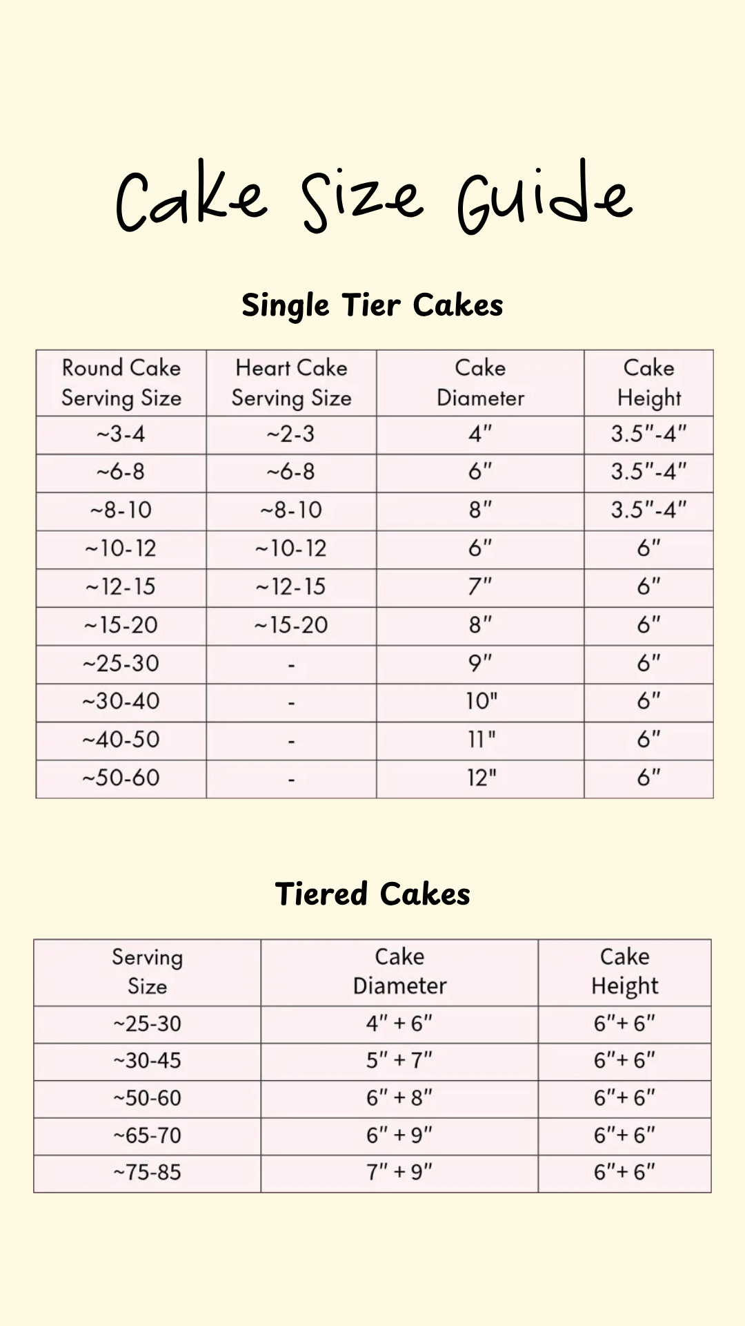 Ribbon Cake