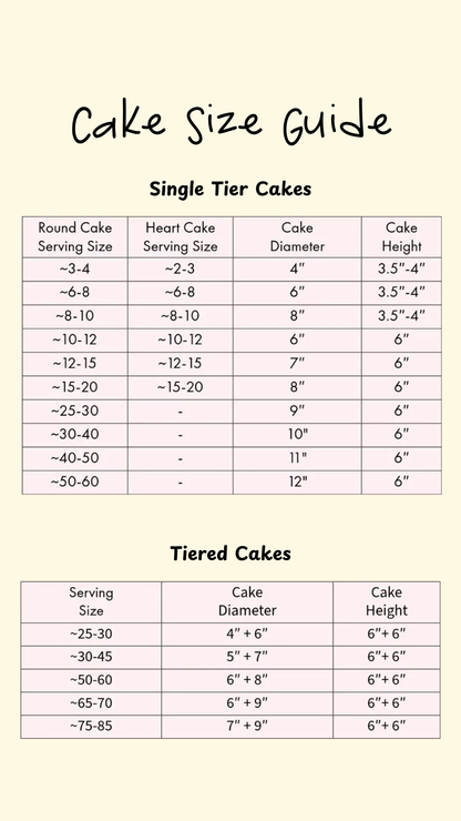 Ribbon Cake